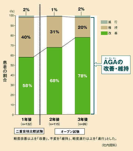 %e3%83%97%e3%83%ad%e3%83%9a%e3%82%b7%e3%82%a2%e3%83%87%e3%83%bc%e3%82%bf4